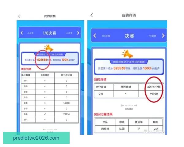 世界杯精彩竞猜结果大揭秘 精准预测赛果赢取荣耀