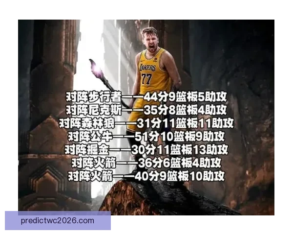 东契奇生涯第七次荣膺月最佳 场均37分8篮板7助攻获防守提名