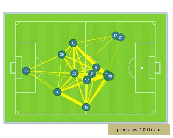 掌握世界杯竞猜比赛技巧与数据分析方法全面提升预测胜率策略指南 ⚽📊