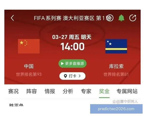 世界杯竞猜赔率数据分析揭示最具潜力球队预测与历史趋势解析