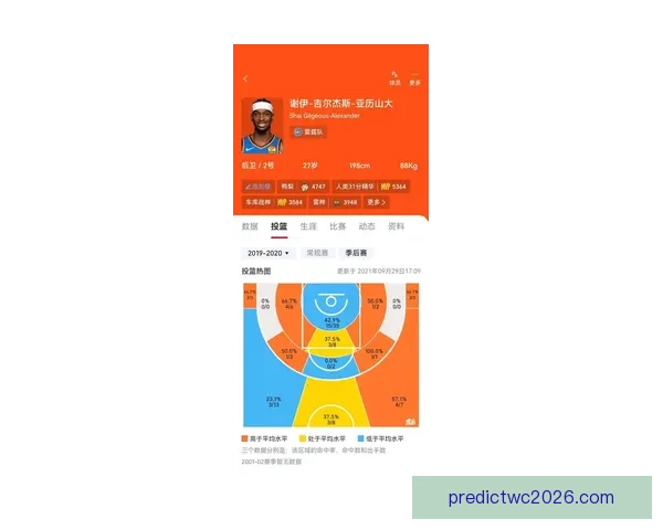 世界杯竞猜赔率最新分析揭示热门球队胜负走势全解