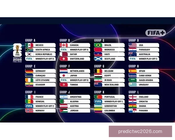 2026年世界杯赛程揭晓 世界足坛新格局引发全球热议