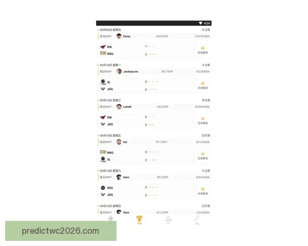 体育竞猜官网平台助您轻松掌握赛事动态精准预测赢得丰厚奖励