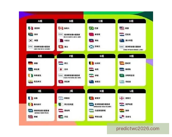 2026年世界杯赛程揭晓 世界足坛新格局引发全球热议