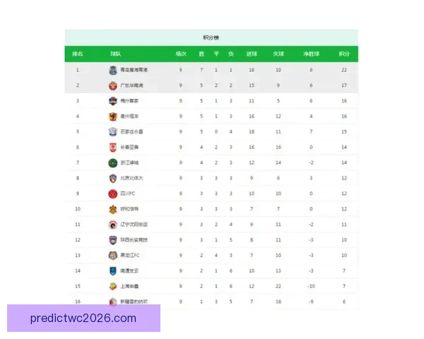 世界杯竞猜赔率最新分析及热门球队夺冠概率全面解读