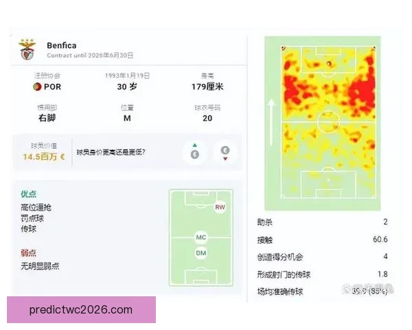 掌握世界杯竞猜比赛技巧与数据分析方法全面提升预测胜率策略指南 ⚽📊