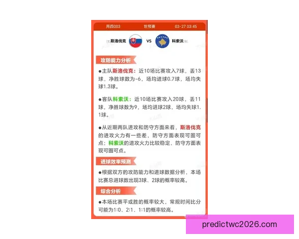世界杯竞猜赔率最新分析揭示热门球队胜负走势全解