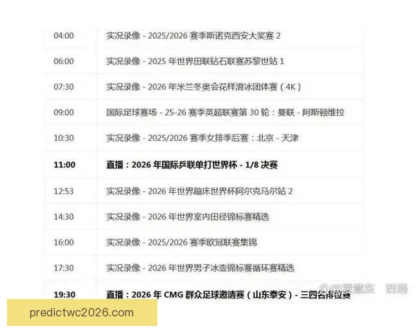 2026年世界杯赛程揭晓 世界足坛新格局引发全球热议