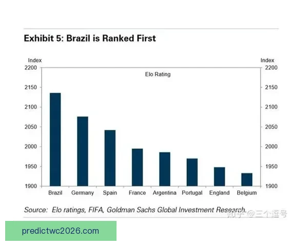 基于数据分析与球队状态评估的世界杯竞猜结果精准预测指南
