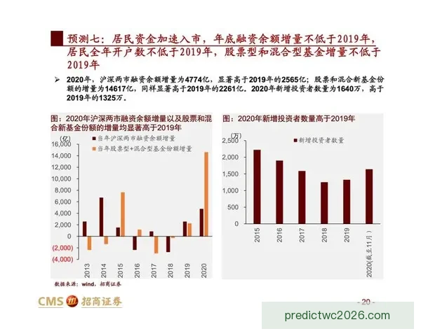 基于数据分析与球队状态评估的世界杯竞猜结果预测策略研究与实践