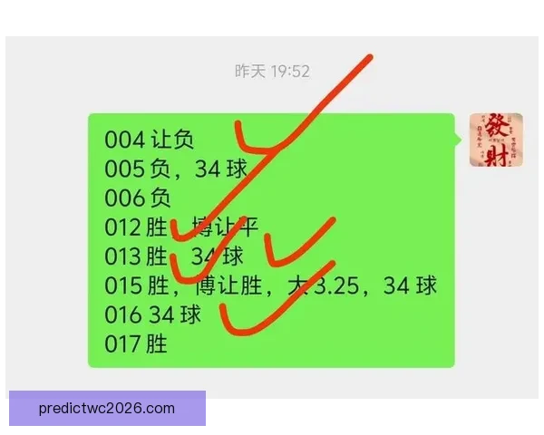 世界杯足球竞猜入口全面解析 轻松掌握投注技巧与赛况预测
