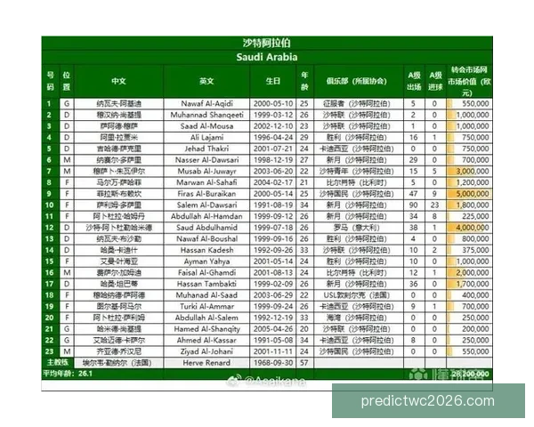 美加墨世界杯精彩竞猜入口全攻略与热门玩法解析